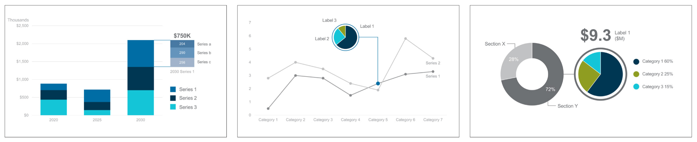 Chart Data Explode Out